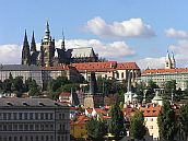 volba prezidenta